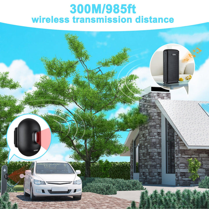 Wireless Waterproof PIR Motion Detector - My Fortress Online